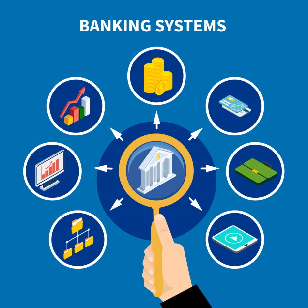 Core Banking System